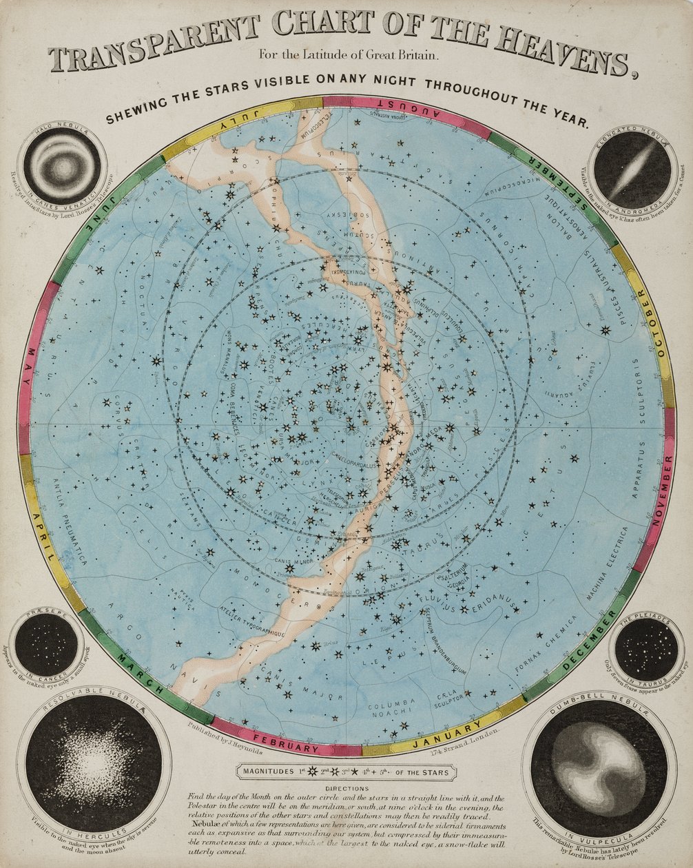 Mapa dos Céus