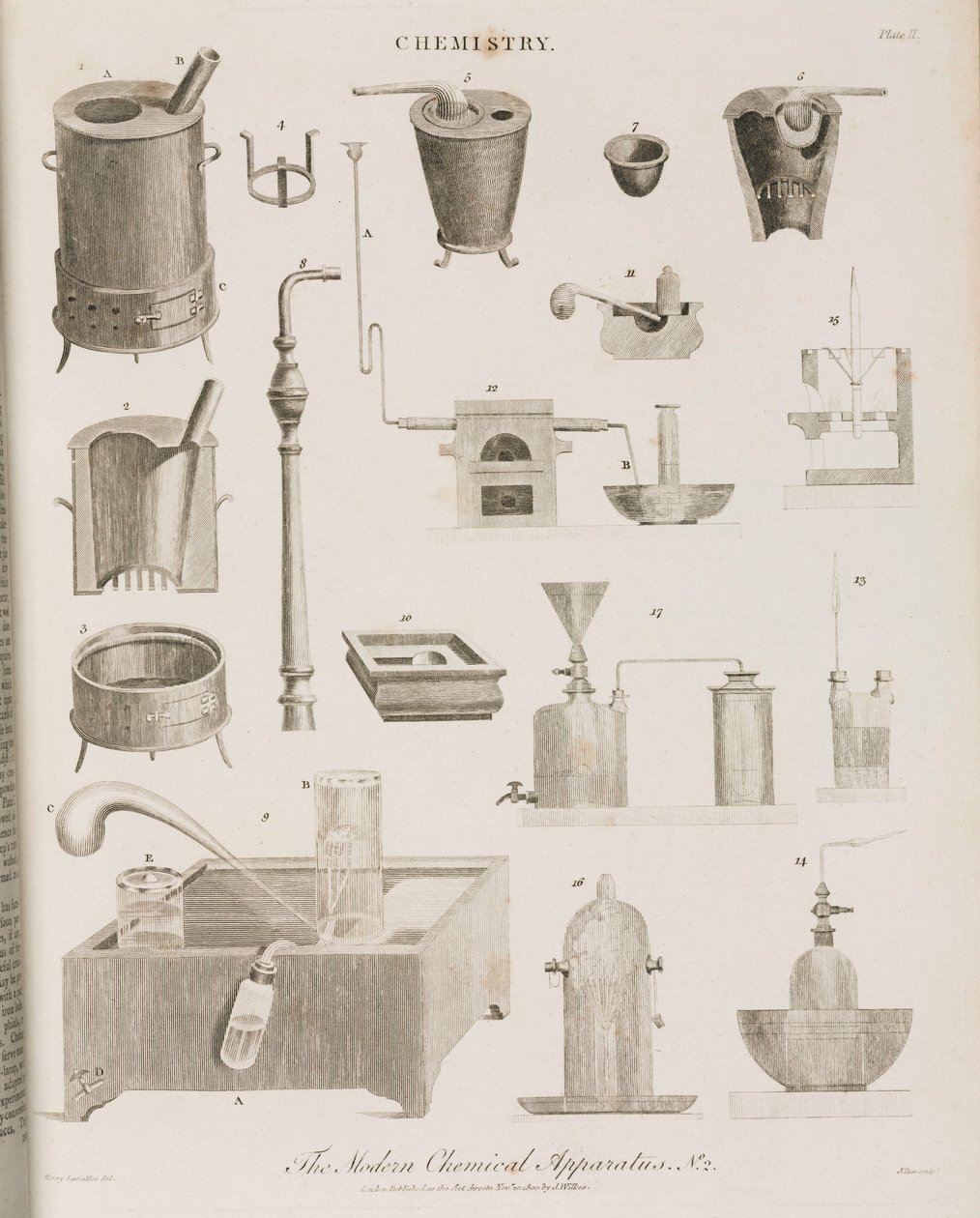 Laboratórios Químicos, Aparelhos de John Pardon