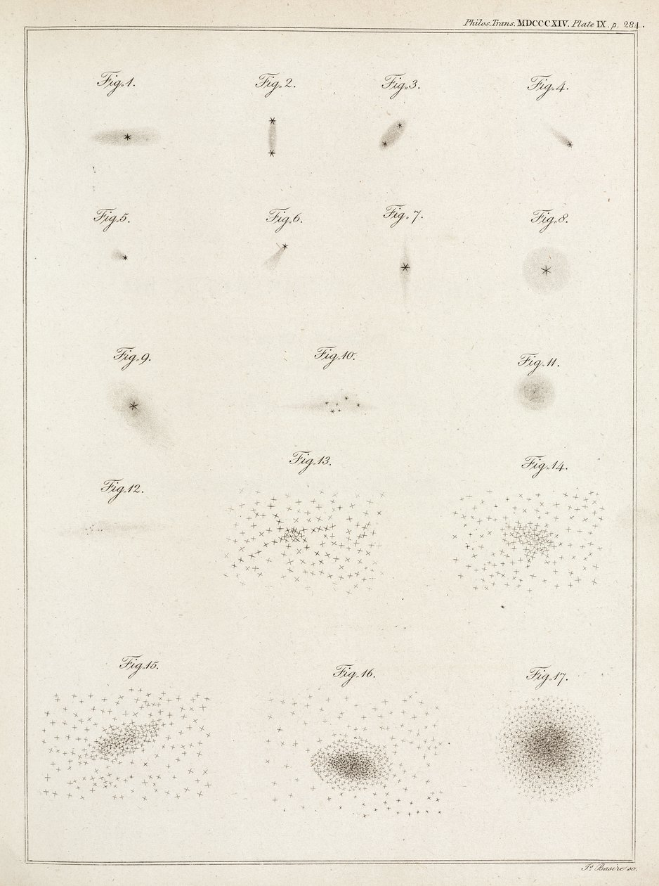 Clusters de estrelas de John Pardon