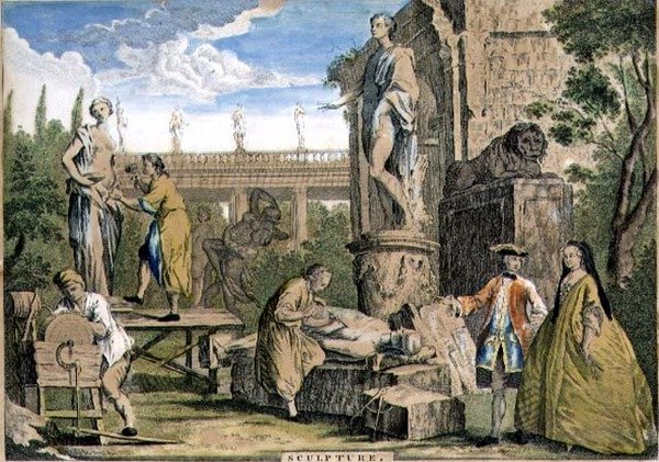 Escultura, pub. de W. Herbert, F. Bull e John Boydell (1719-1804) c.1750 (aquatint) de Richard (after) Houston