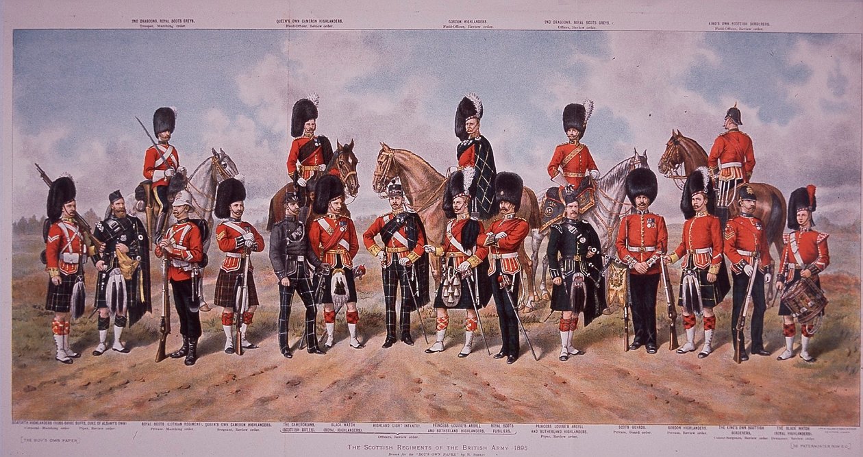 Regimentos escoceses do Exército Britânico em 1895 de Richard (after) Simkin
