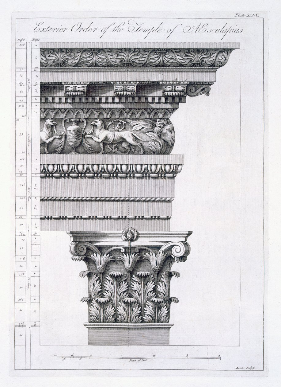 Ordem exterior do Templo de Esculápio, placa XLVII de "Ruínas do Palácio do Imperador Diocleciano em Spalatro na Dalmácia", publicado em 1764 de Robert Adam
