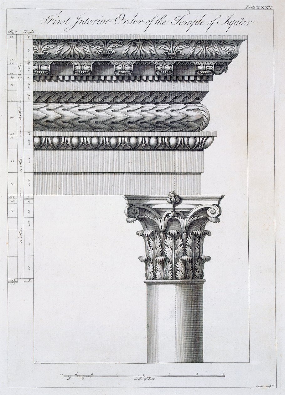 Ordem do pórtico para o Vestibulum no Peristylium, de &39;Ruínas do Palácio do Imperador Diocleciano em Spalatro na Dalmácia&39;, publicado em 1764 de Robert Adam