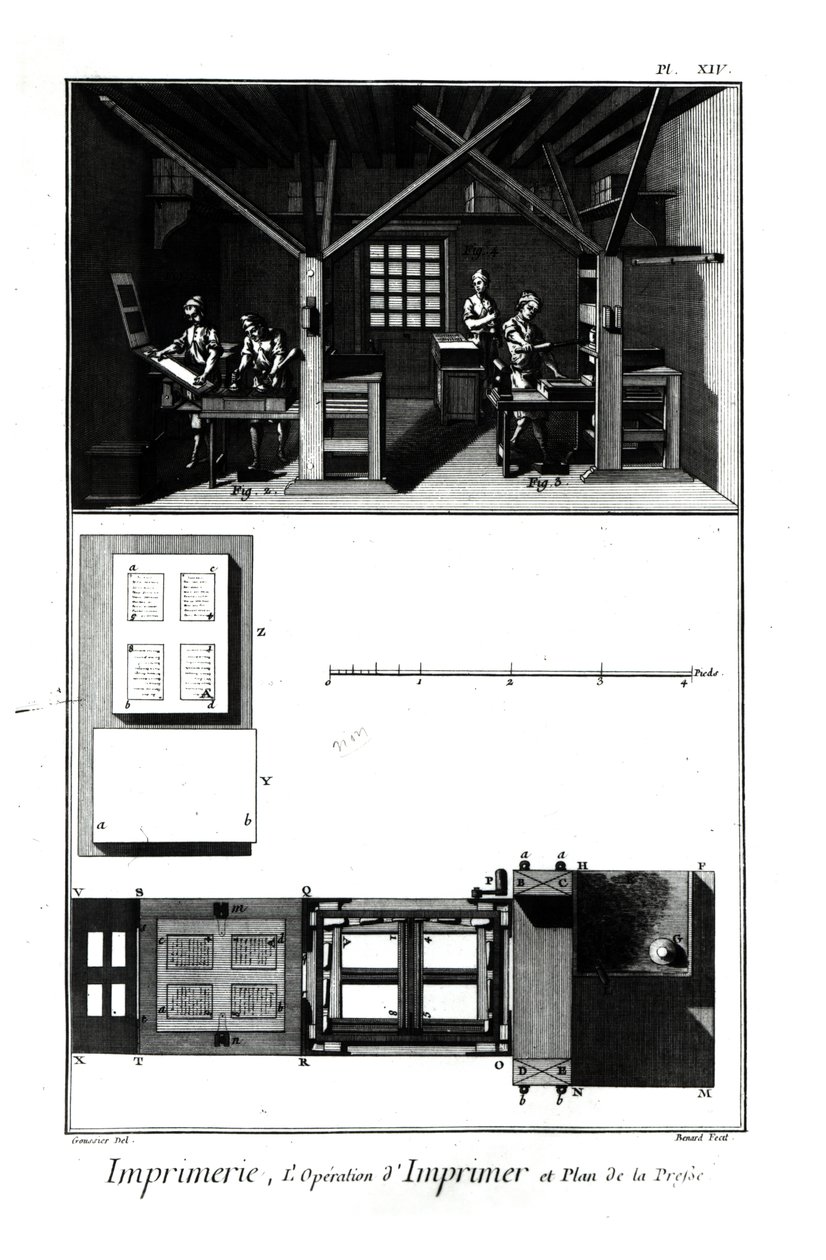 Interior de um trabalho de impressão e plano de uma imprensa, prato de &39;Enciclopédia&39; por Denis Diderot (1713-84) de Robert Benard