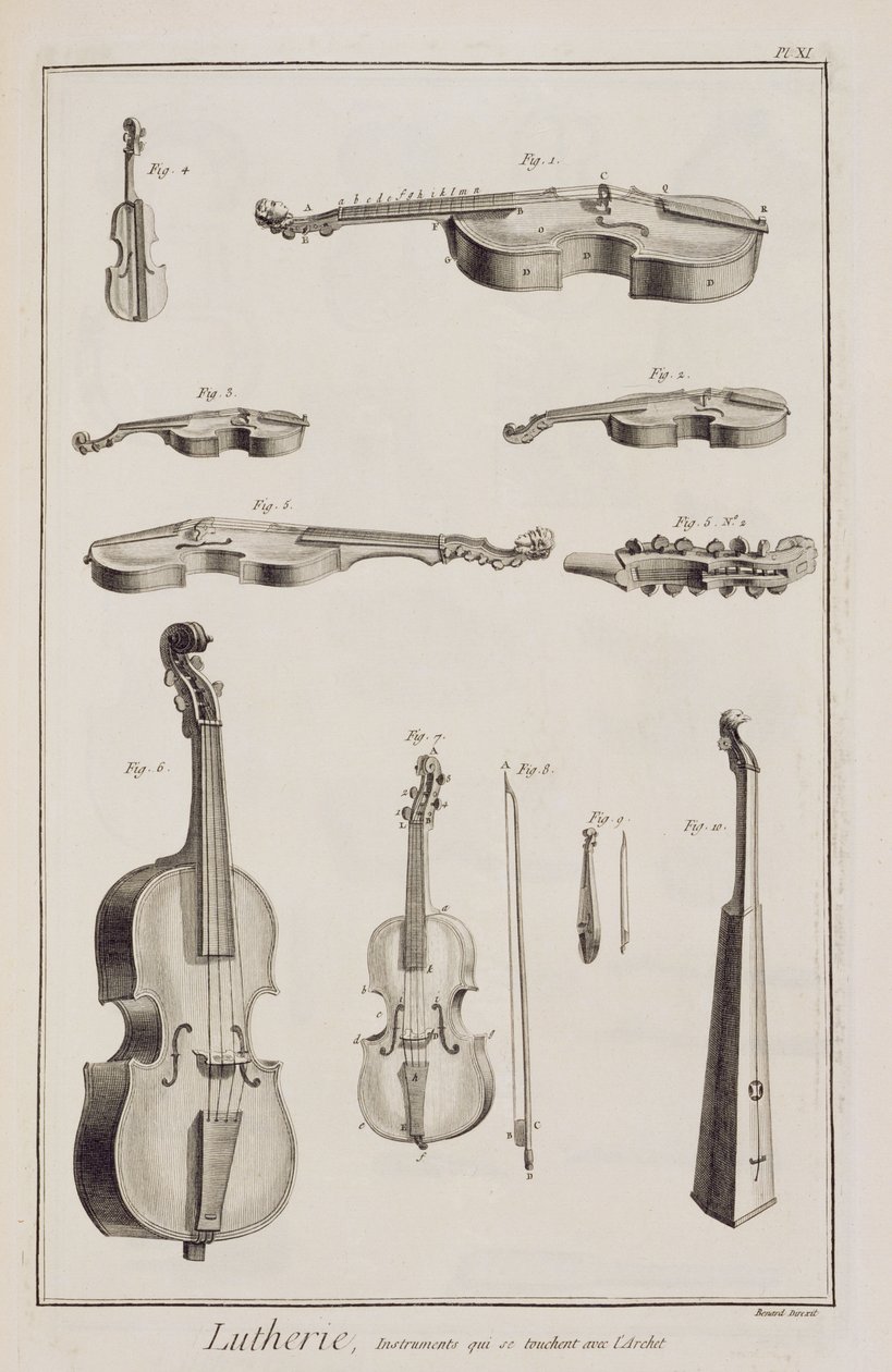 Placa XI: Instrumentos tocados com um arco, da Enciclopédia de Denis Diderot (1713-84) e Jean le Rond d&39;Alembert (1717-83), 1751-1772 de Robert Benard