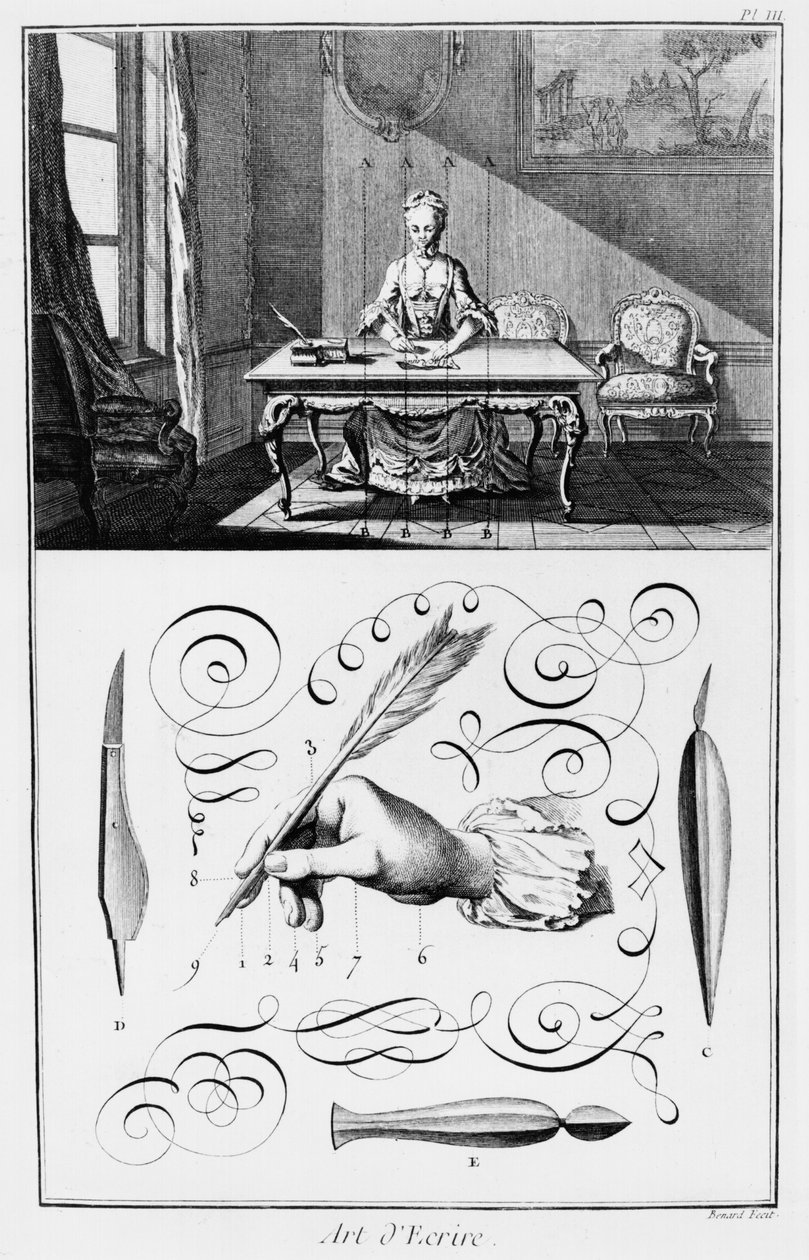 A arte de escrever, ilustração da &39;enciclopédia&39; de Denis Diderot (1713-84) 1763 de Robert Benard