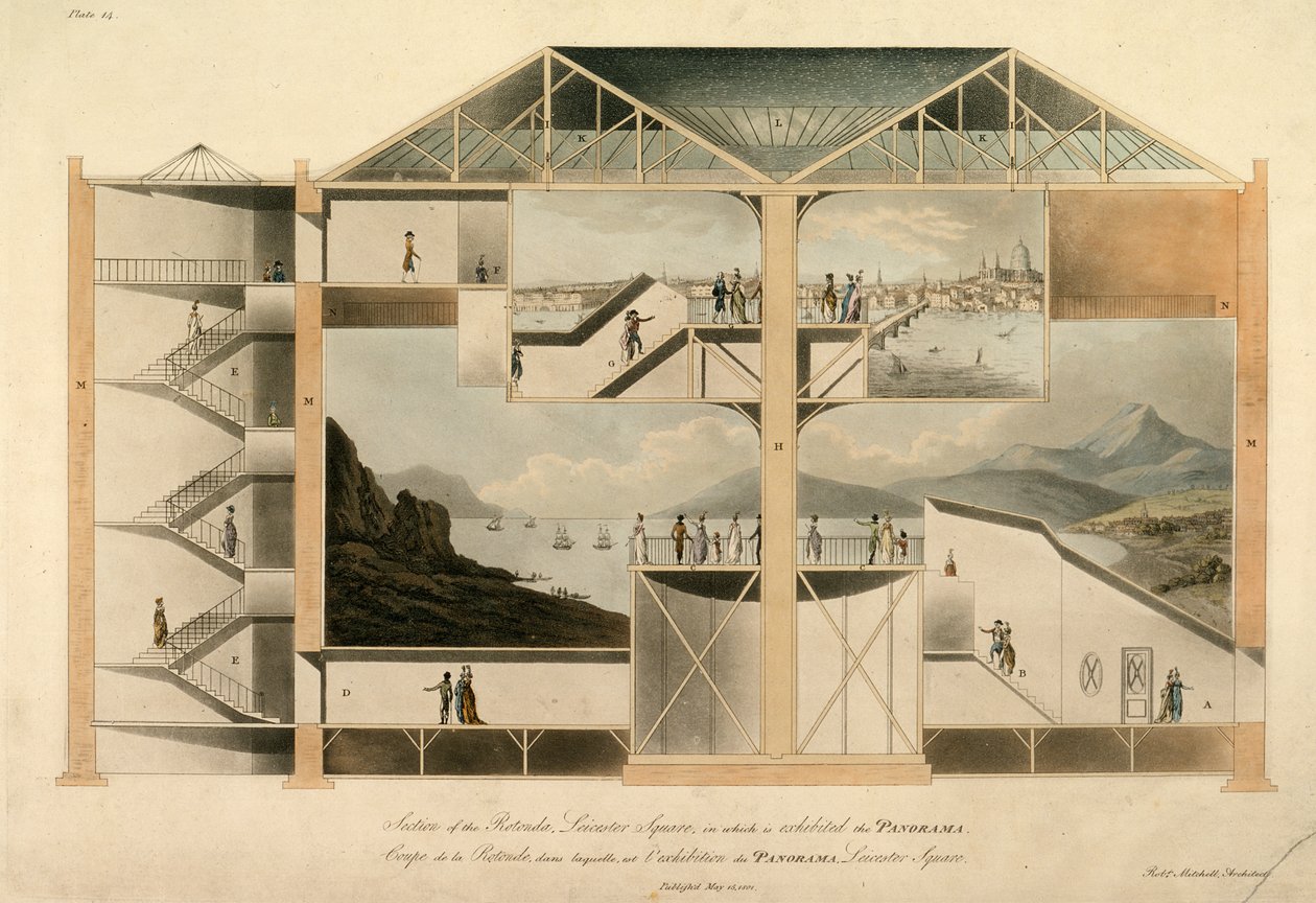 Seção da Rotunda, Leicester Square, na qual é exibido o Panorama, 1801 (aquatint) de Robert Mitchell