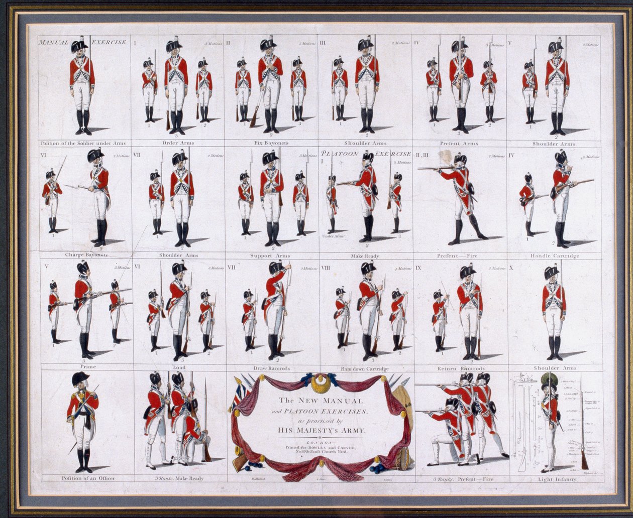 O Novo Manual e Exercícios de Pelotão, como praticado pelo Exército de Sua Majestade, cerca de 1795 (gravura, colorido) de Robert Dighton