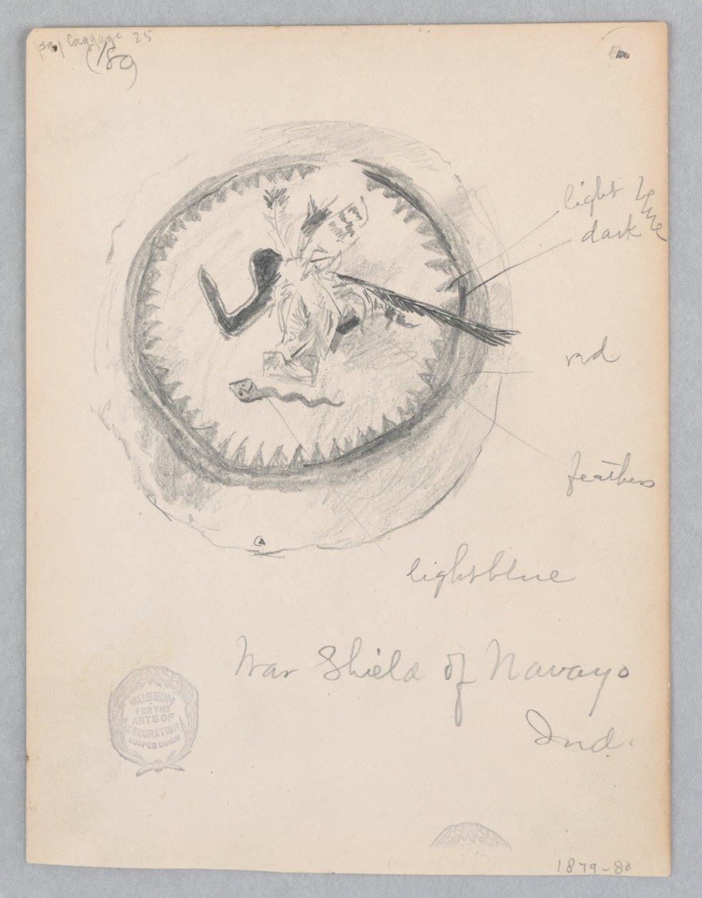 Escudo de Guerra de Navajo de Robert Frederick Blum