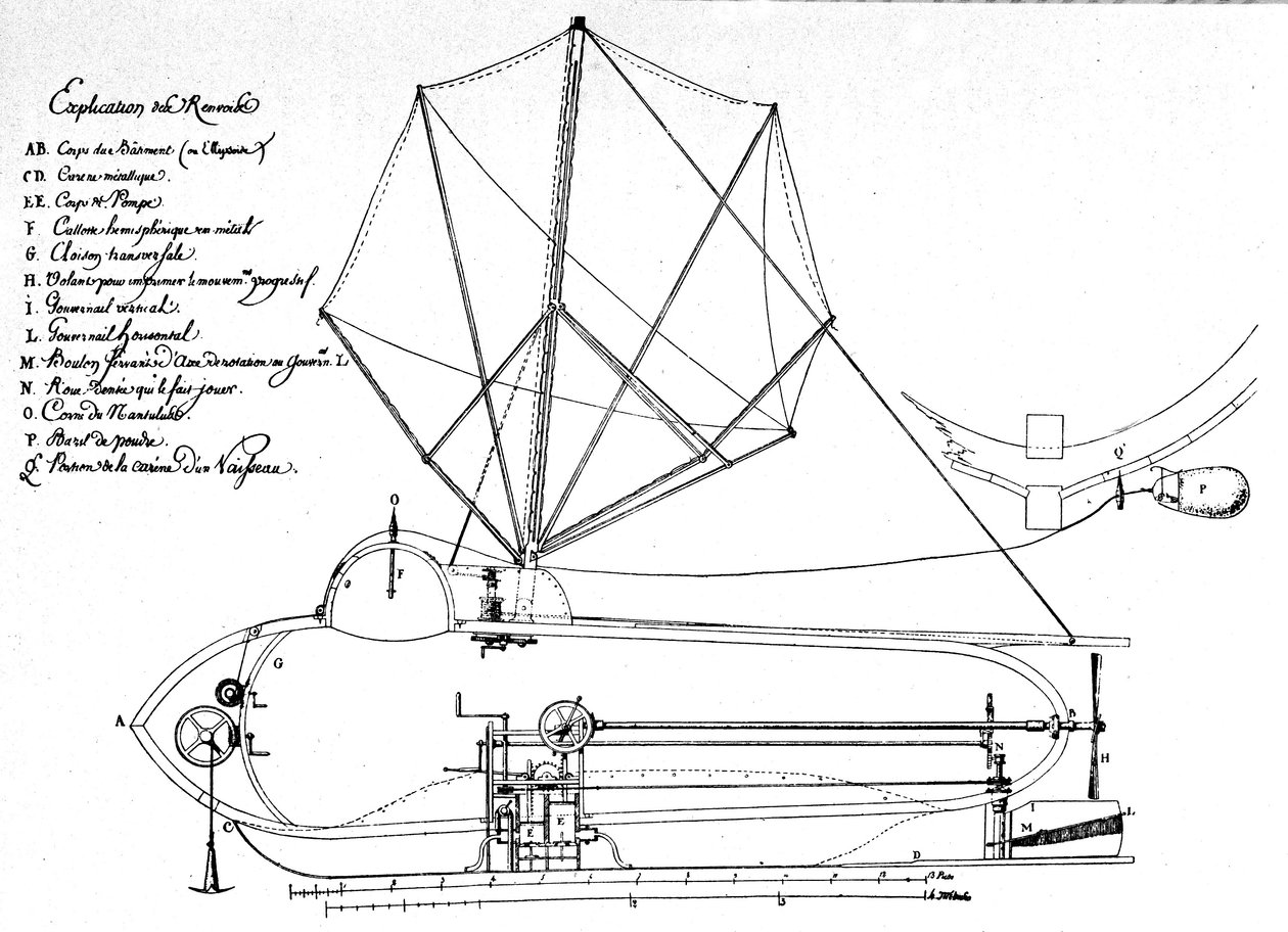 Esquema do Nautilus, primeiro barco submarino, inventado pelo americano Robert Fulton (1765-1815). Este é o desenho que ele propôs ao Conselho Executivo. 1797 de Robert Fulton