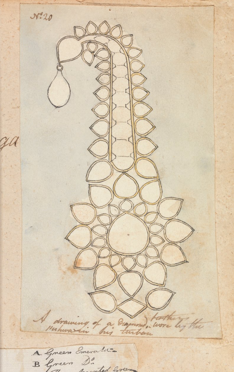 Pena de Diamante Usada pelo Peshwa no seu Turban de Robert Mabon