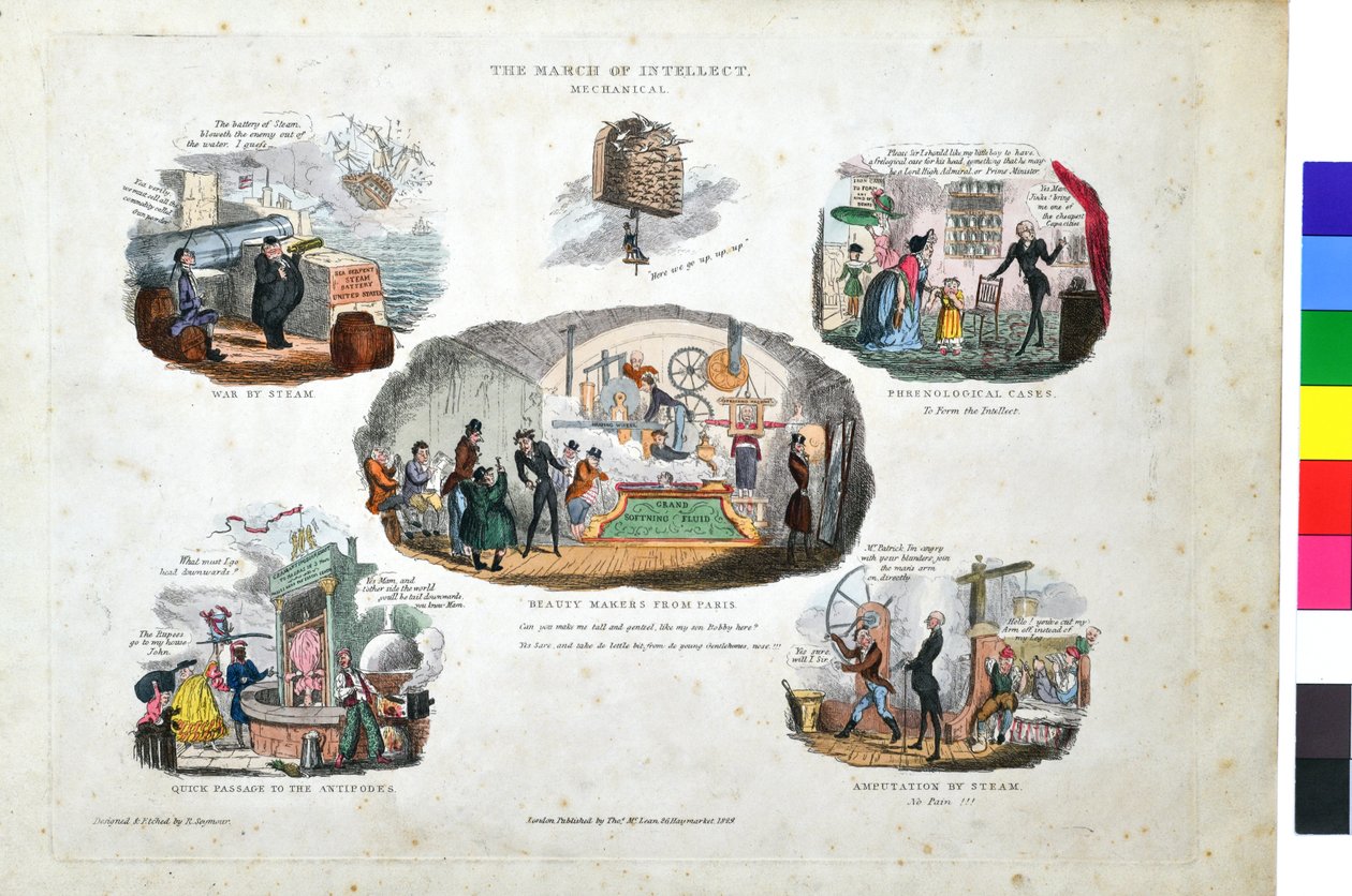 Marcha do Intelecto. Mecânica de Robert Seymour