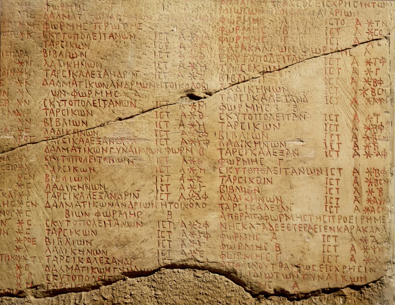 Édito do Imperador Diocleciano (245-313) sobre a regulação dos preços das mercadorias de Roman