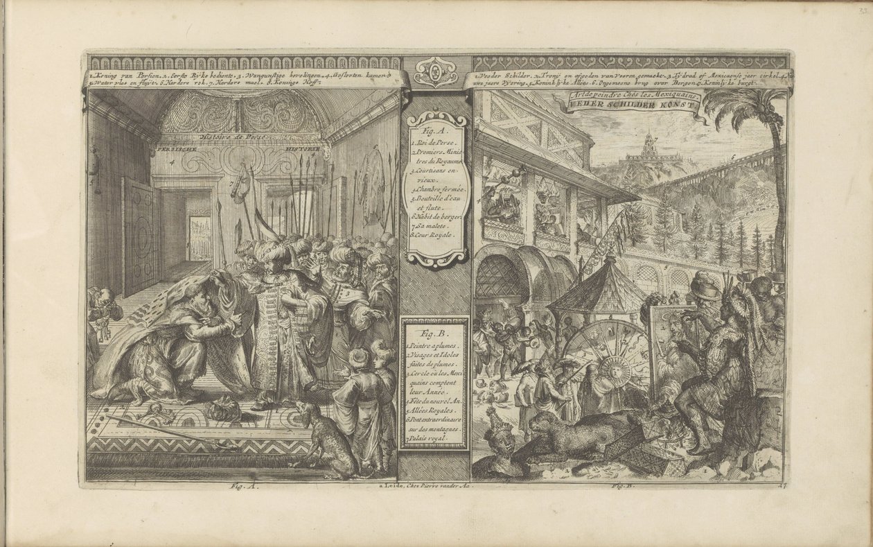 Historie van een rijksbediende in Perzië; Tijd bij de Mexicanen
Persische Historie / História da Pérsia // Veder Schilder Konst / Art de peindre chés les Mexiquains (título sobre o objecto)
As Índias Oriental e Ocidental e outros lugares (título da série de Romeyn de Hooghe