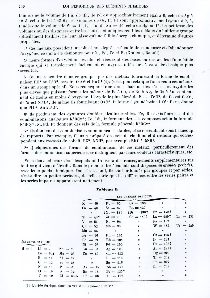 Lei periódica de elementos químicos por Dmitry Ivanovich Mendeleyev (1834-1907) de Le Moniteur scientifique, 1879 de Russian School