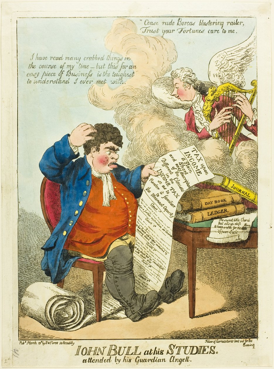 John Bull nos seus estudos de S. W. Fores