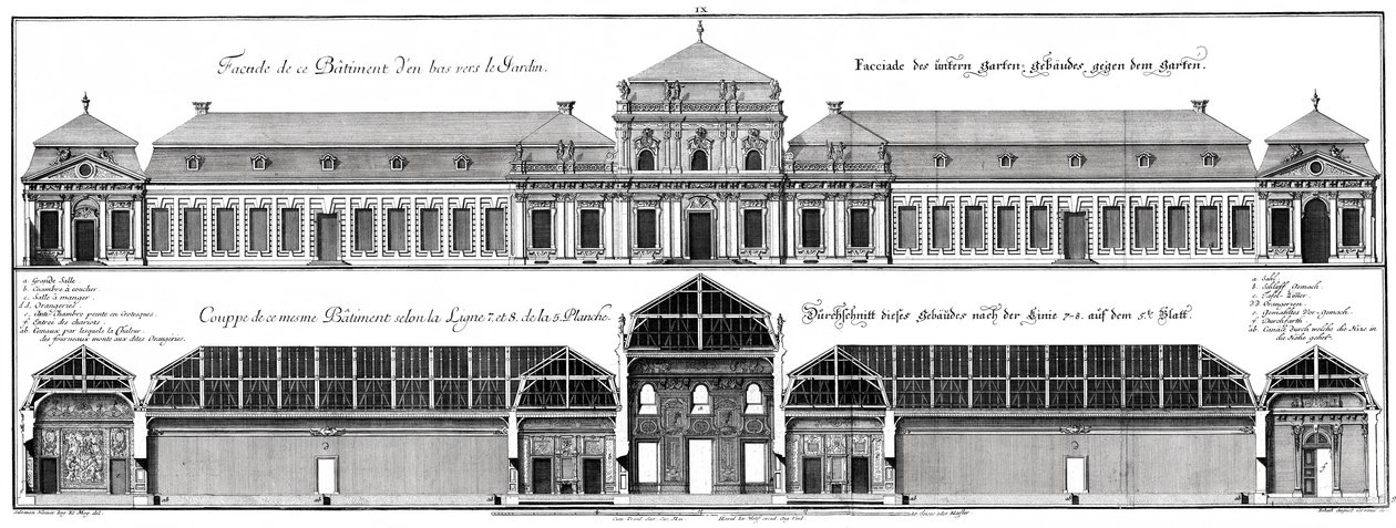 Elevação da fachada do jardim e secção longitudinal do castelo inferior de Salomon Kleiner