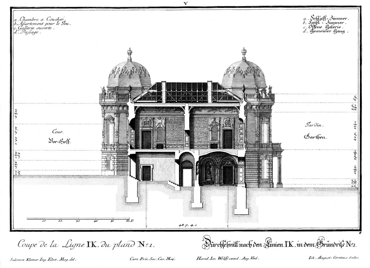 Secção através da ala lateral ocidental de dois andares de Salomon Kleiner
