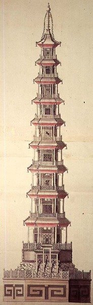 Design para pagode de uma fonte (caneta e tinta e aguarela sobre papel) de Sambrooke Freeman
