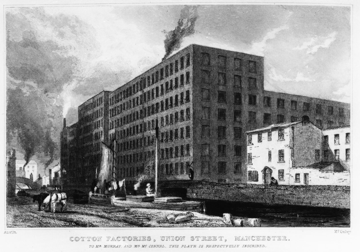 Fábricas de algodão, Union Street, Manchester, gravadas por John McGahey, 1829 de Samuel Austin