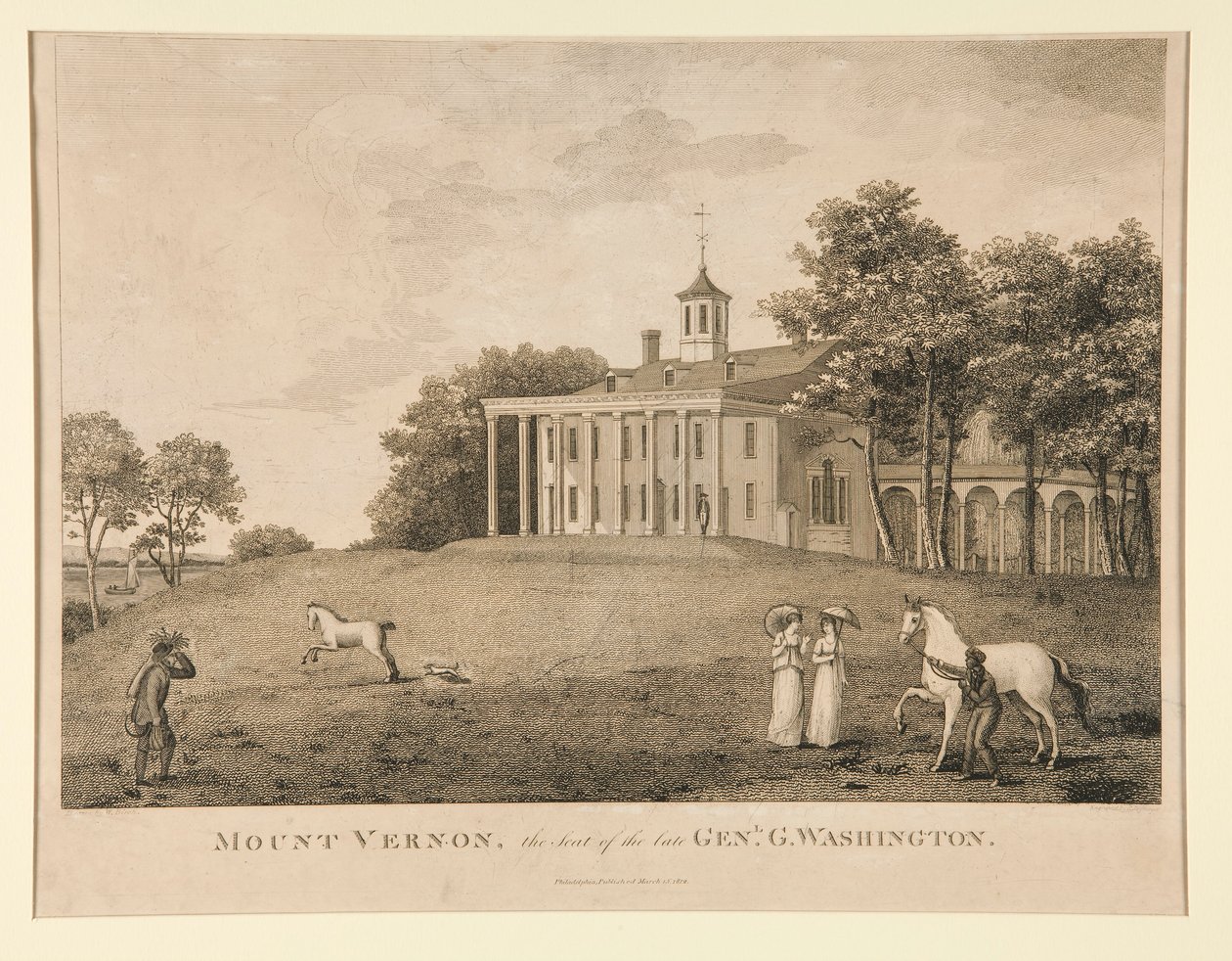 Mount Vernon, a sede do falecido Genl. Washington de Samuel Seymour