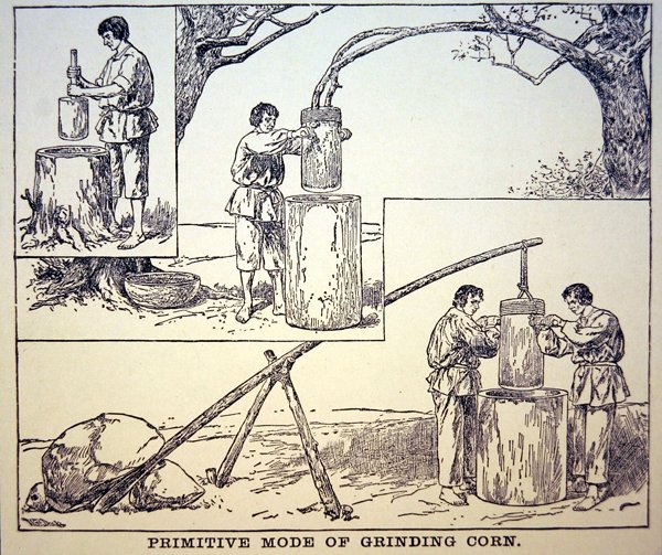 Método primitivo de moagem do milho (litho) de School American