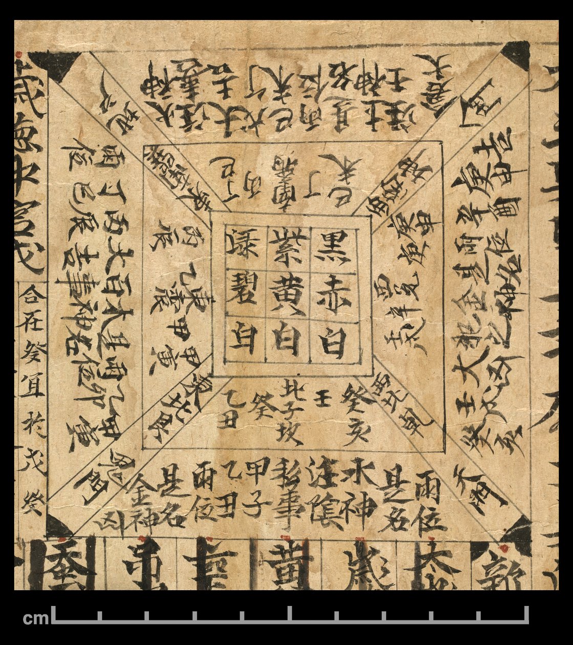 Almanaque para AD 978, Dunhuang Mogao, China, c.978 (tinta sobre papel) de School Chinese