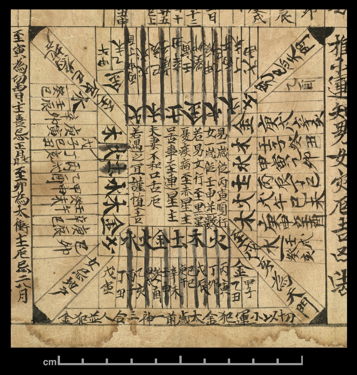 Almanaque para AD 978, Dunhuang Mogao, China, c.978 (tinta sobre papel) de School Chinese