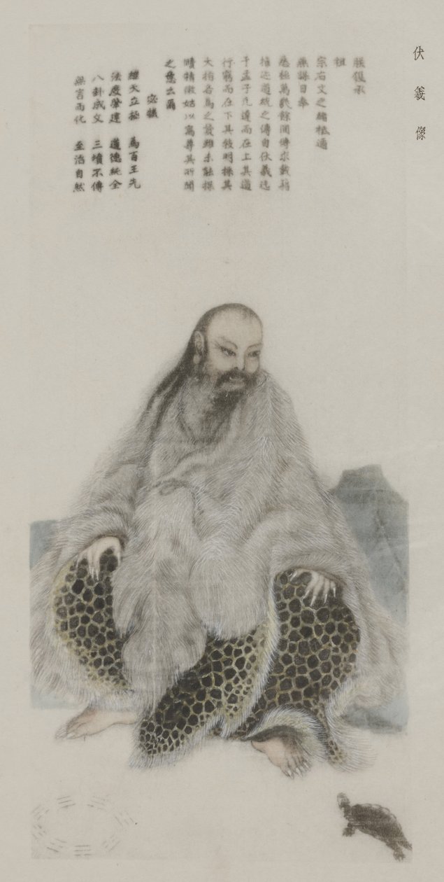 Das pinturas do antigo palácio imperial de School Chinese