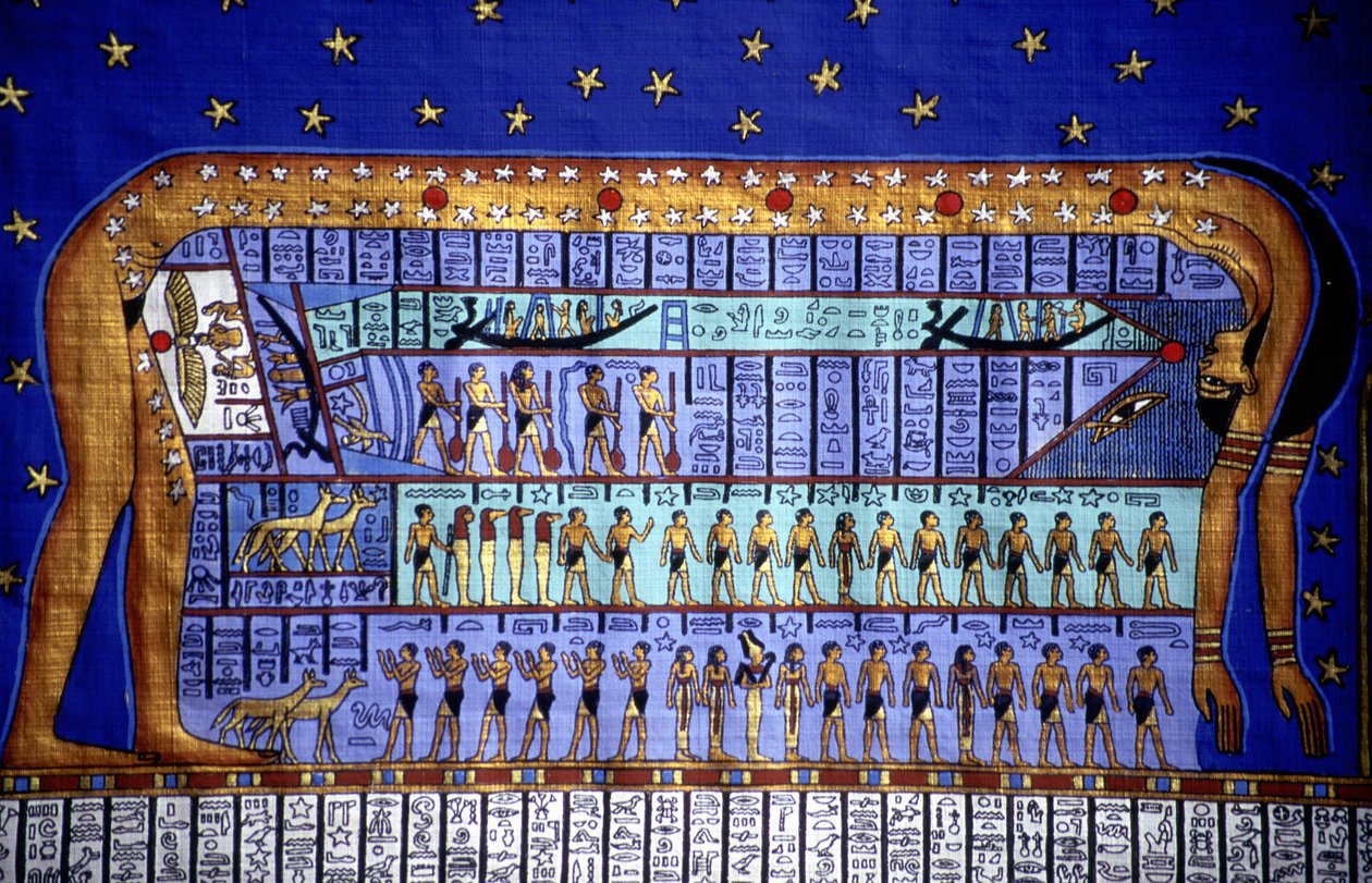 Cosmos egípcio, Deusa Nut que se dobra para formar o céu (papiro) de School Egyptian