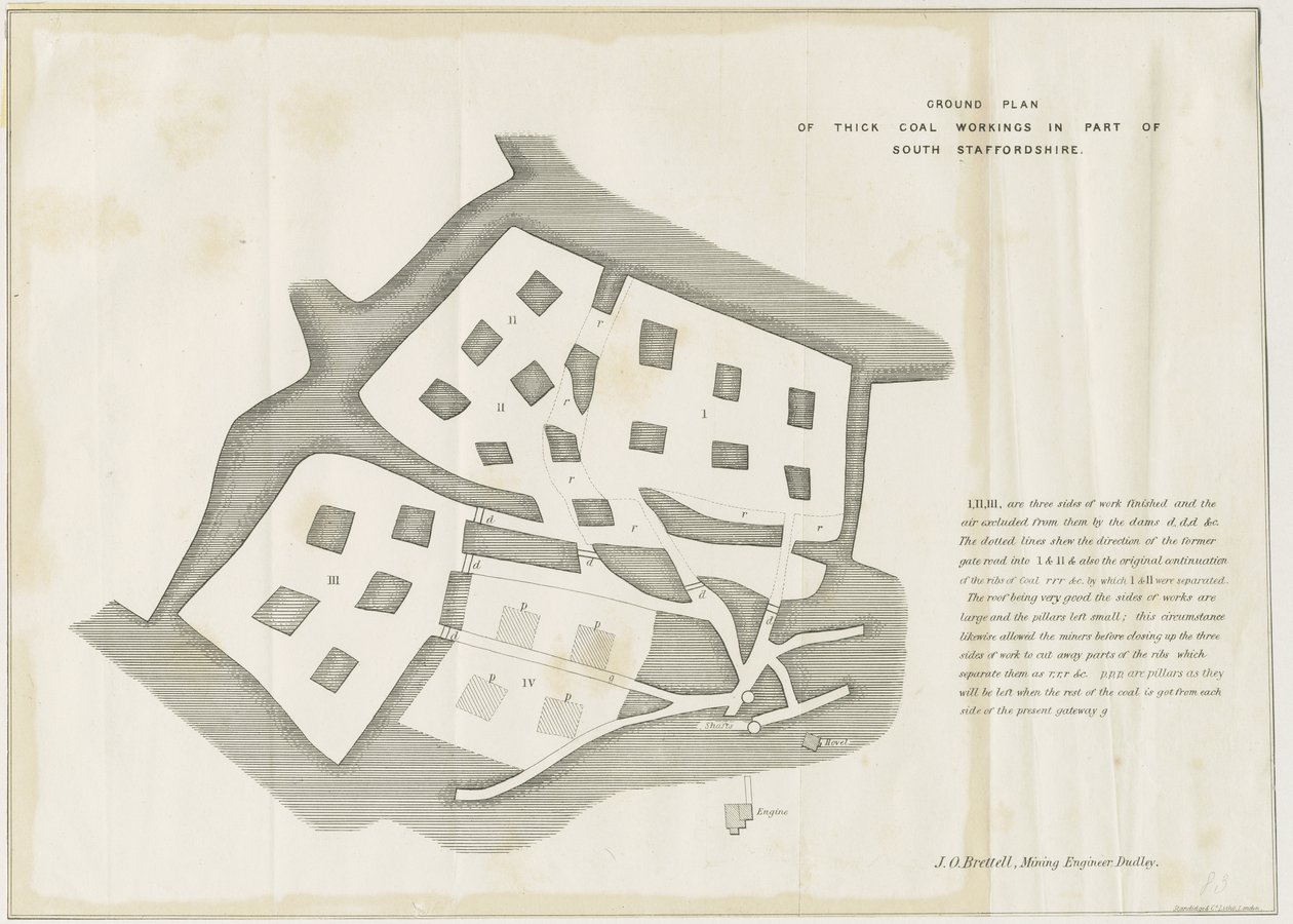 Dudley - Mine-workings: litografia, nd [?19 cent] (imprimir) de School English