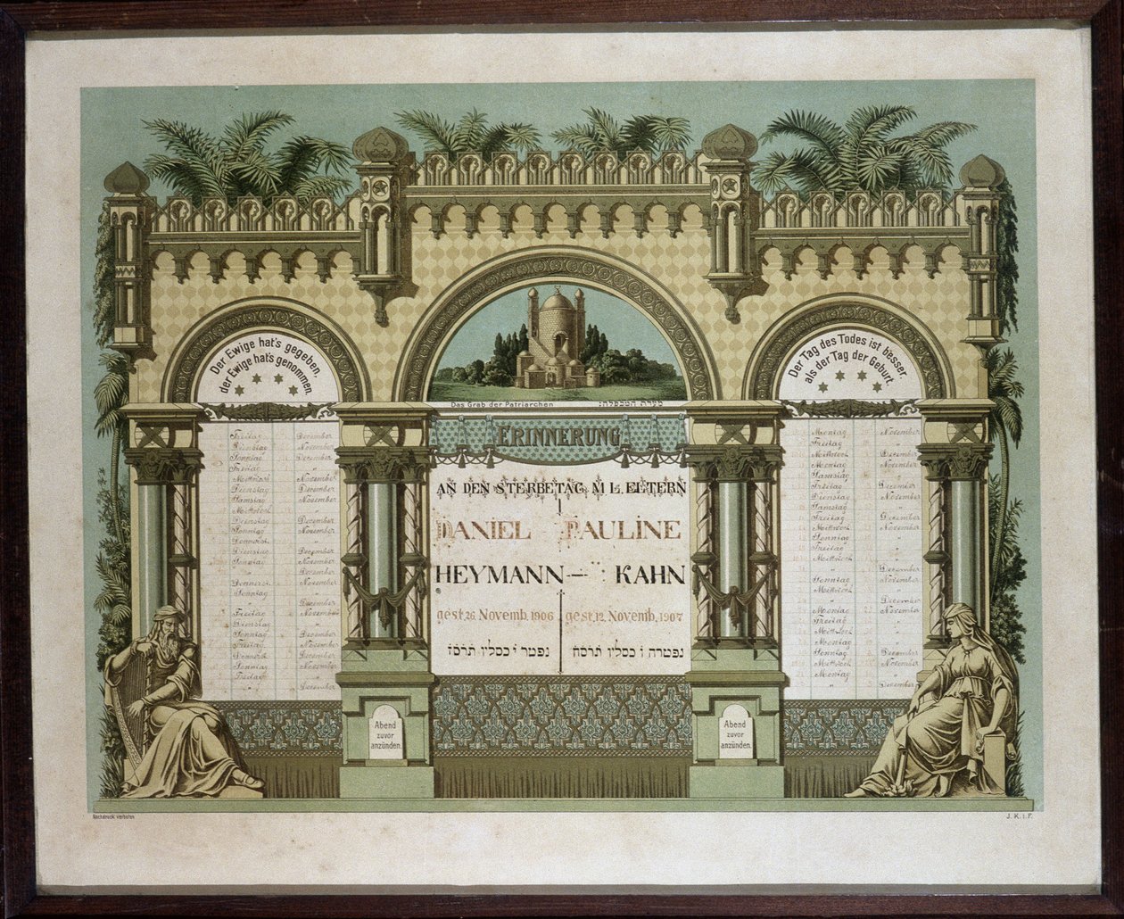 Calendário comemorativo dos futuros serviços mortuários de um parente próximo falecido. Pintura Jahrzeit. Museu Judaico da Basiléia, Suíça. de School Jewish