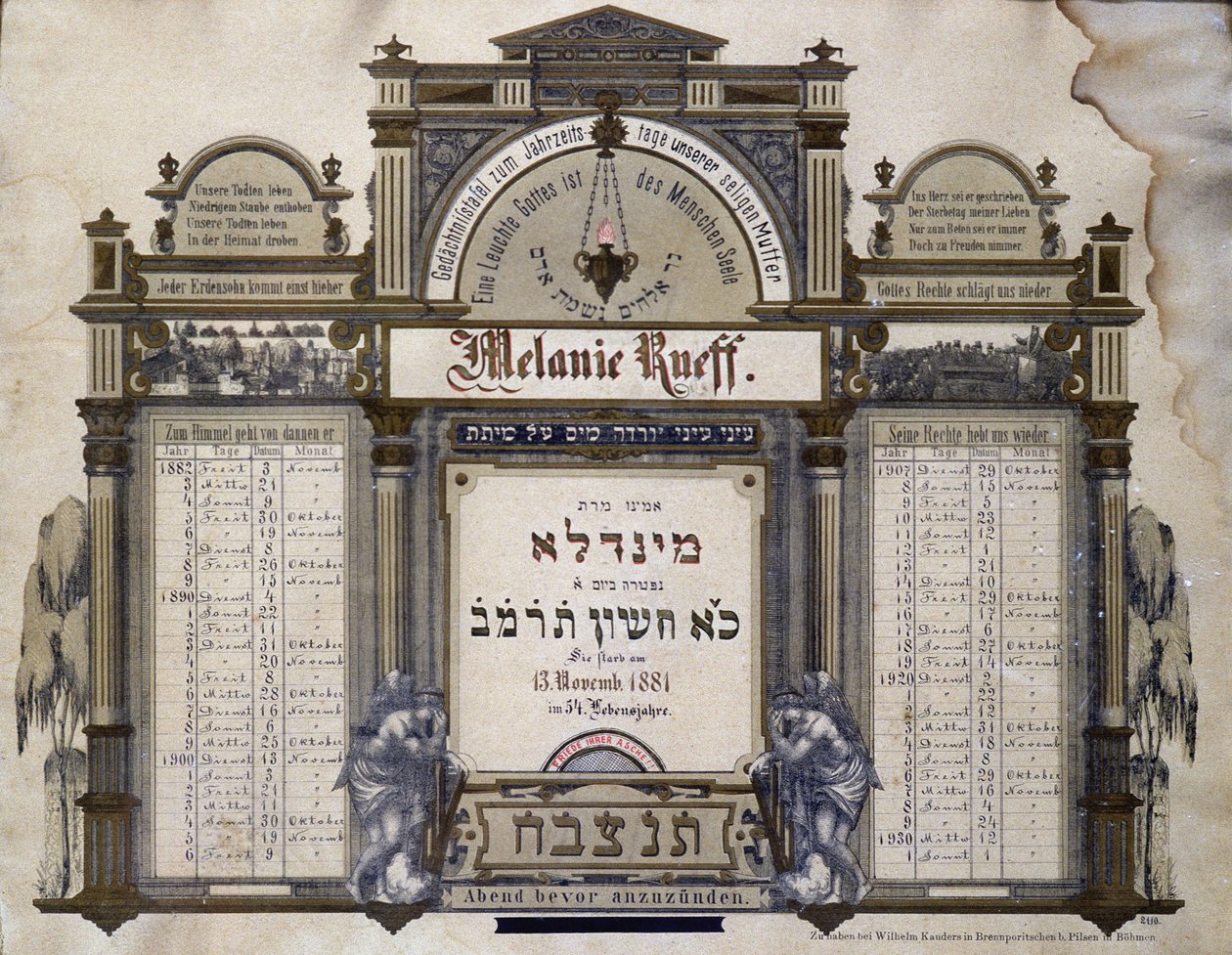 Calendário comemorativo dos futuros serviços mortuários de um parente próximo falecido. Pintura Jahrzeit. Museu Judaico da Basiléia, Suíça. de School Jewish