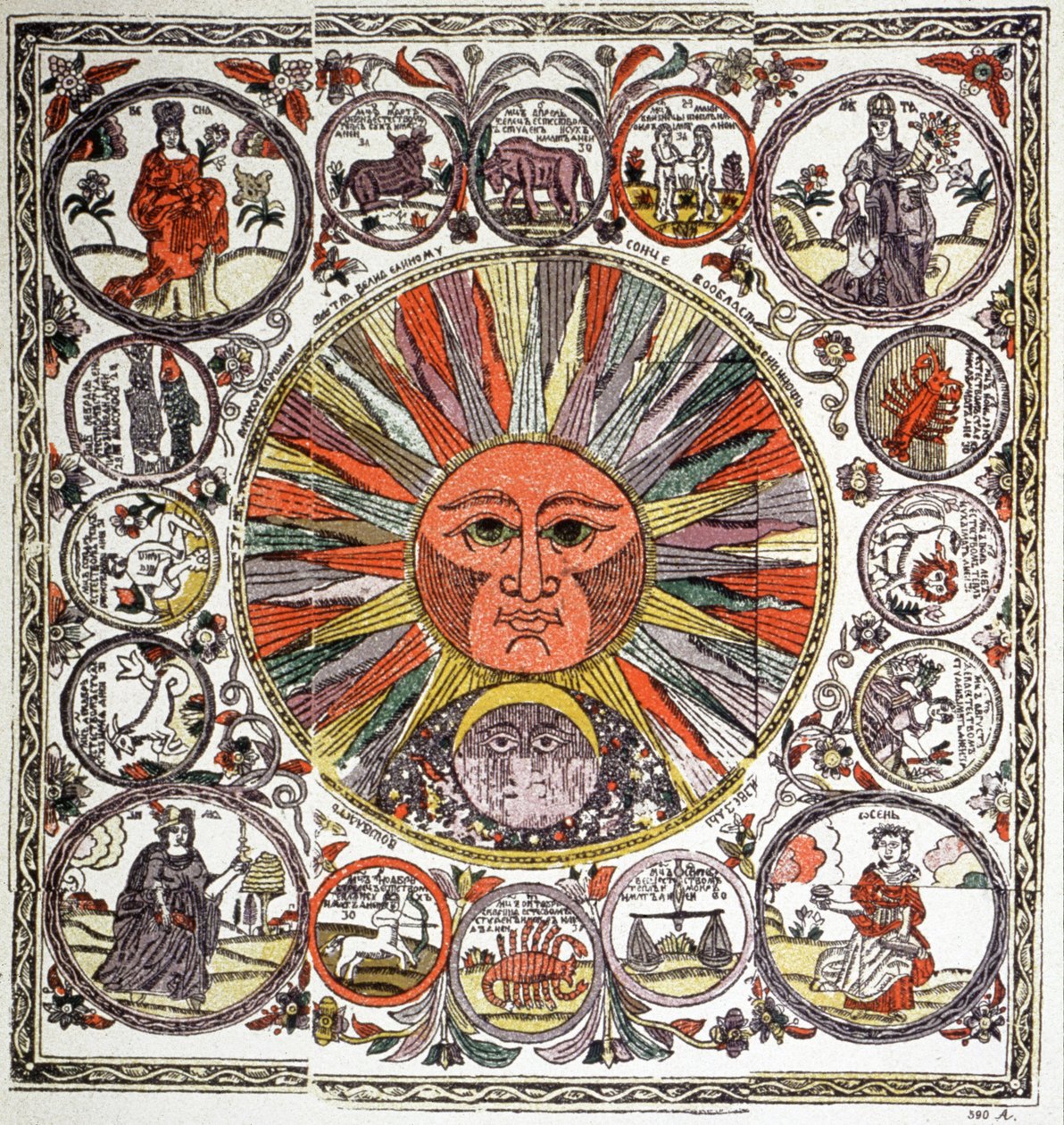 Signos do Zodíaco. Século XVIII (gravura) de School Russian