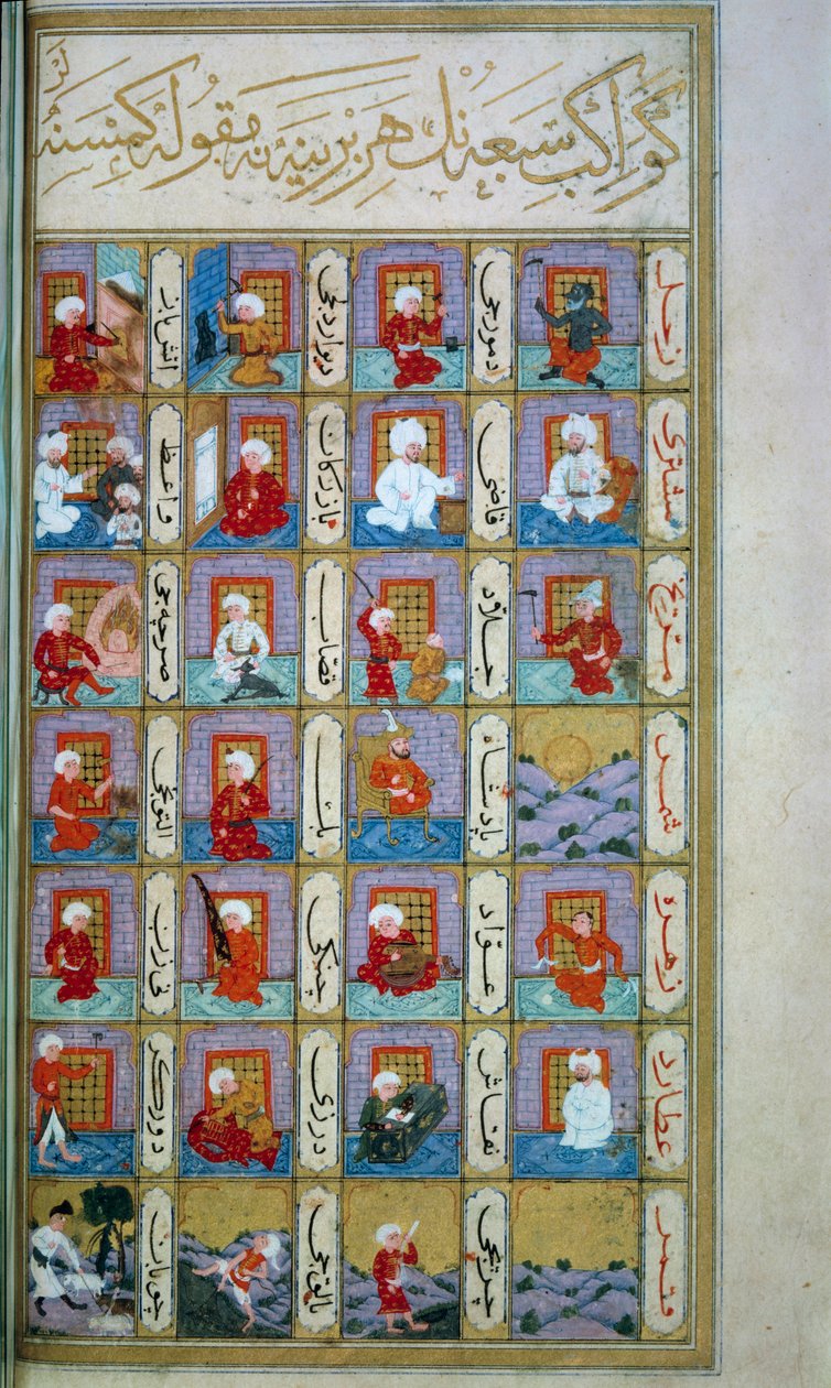 Astrologia turca: os sete planetas e os diferentes meandros. Manuscrito da Idade Média, BN, Paris. de School Turkish