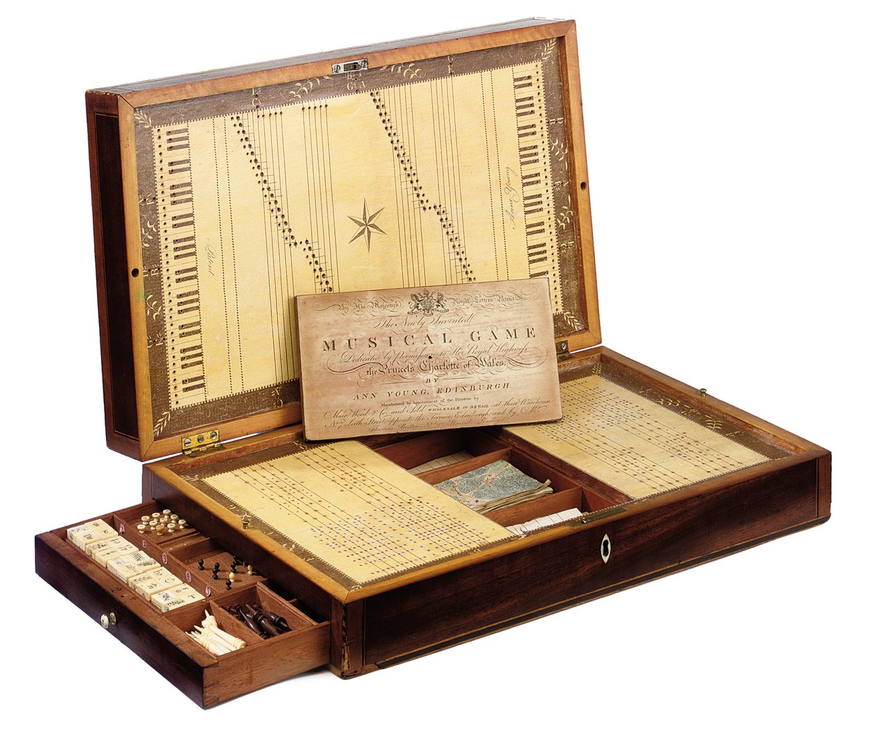 Uma caixa de jogos musicais com patente escocesa de George III, c.1880 (mogno, madeira de cetim e marfim) de Scottish School