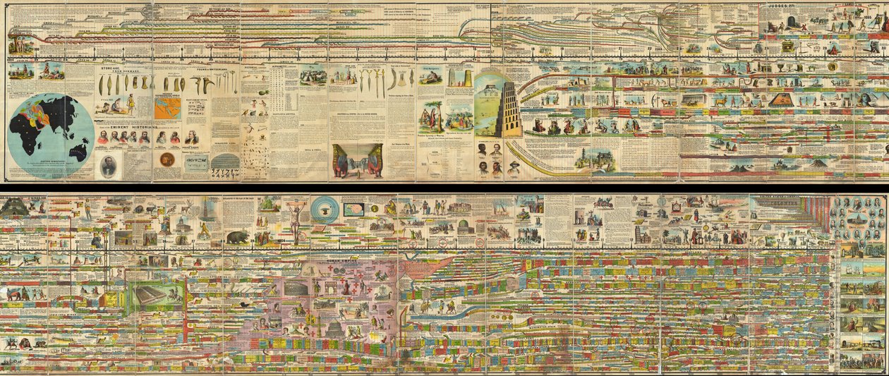 Adams Monumental Panorama Ilustrado da História de Sebastian C. Adams