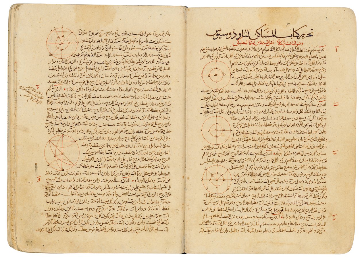 Um compêndio de tratados de astronomia e matemática de Nasir Al-Din Muhammad bin Al-Hasan Al-Tusi de Seljuq Dynasty