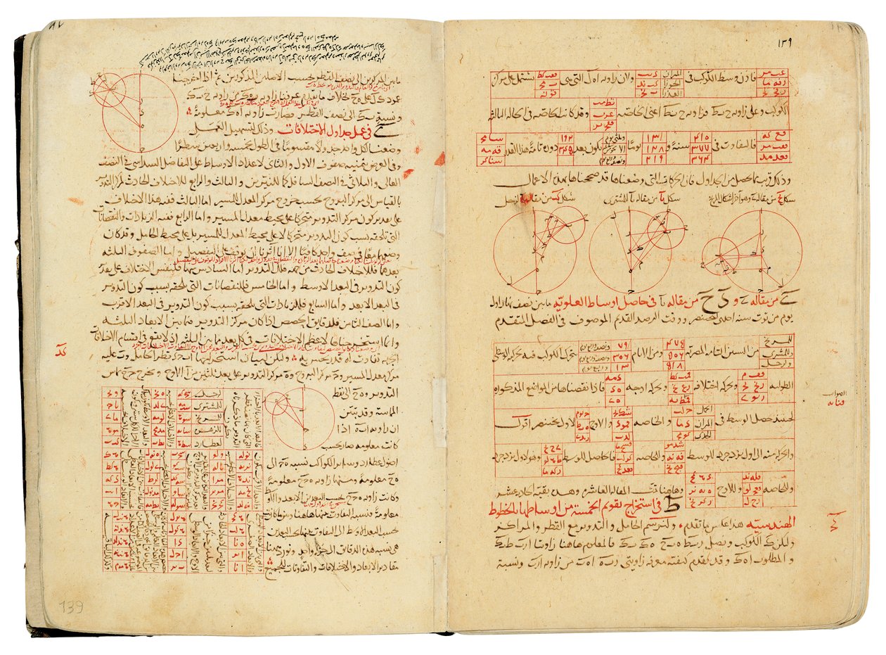 Um compêndio de tratados de astronomia e matemática de Nasir Al-Din Muhammad bin Al-Hasan Al-Tusi de Seljuq Dynasty