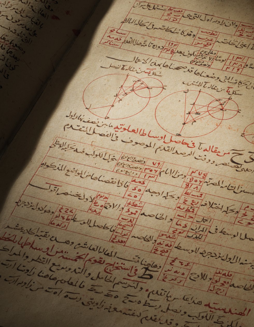 Um compêndio de tratados de astronomia e matemática de Nasir Al-Din Muhammad bin Al-Hasan Al-Tusi de Seljuq Dynasty