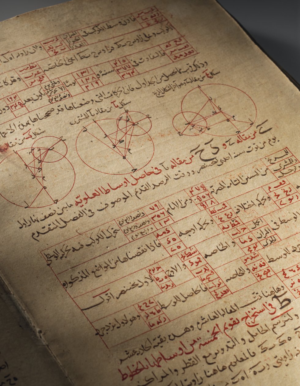 Um compêndio de tratados de astronomia e matemática de Nasir Al-Din Muhammad bin Al-Hasan Al-Tusi de Seljuq Dynasty
