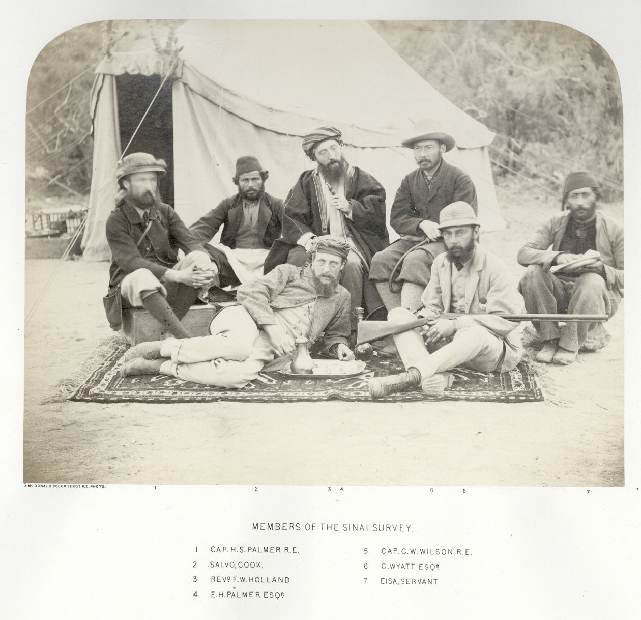 Membros do Sinai Survey, 1868 de Sgt. James M. McDonald
