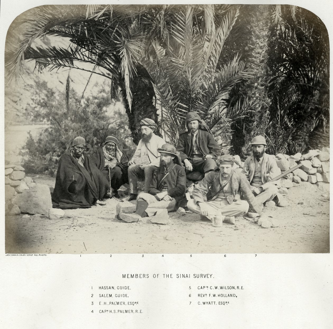 Membros do Sinai Survey, 1868 de Sgt. James M. McDonald