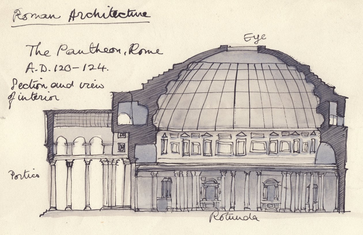 O Panteão, Roma, Itália, 1951. de Shirley Markham
