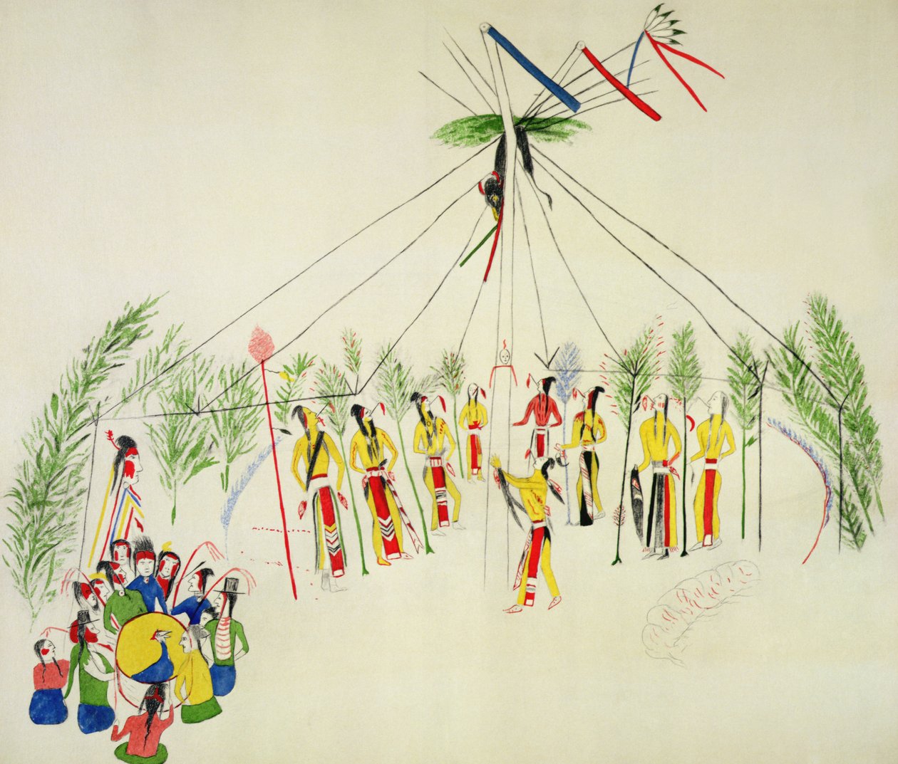 O Shoshone Sun Dance (pigmento em musselina) de Shoshone Katsikodi School
