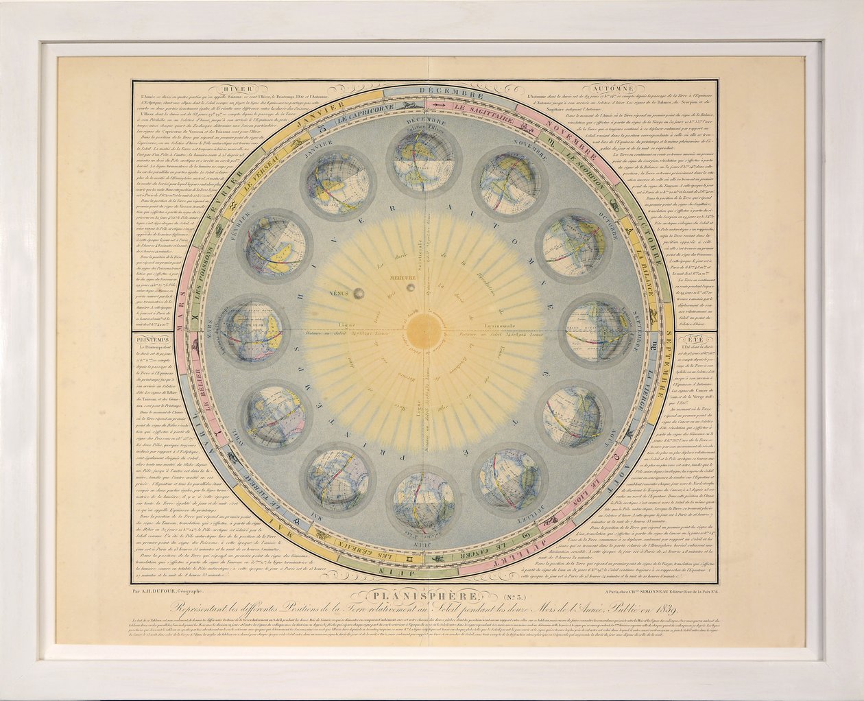 Planisphere (no. 3), de Tableaux du Systeme Planetary, assustador. A. Gianni, pub. Paris, 1839 (stipple engraving) de Sigismond Visconti