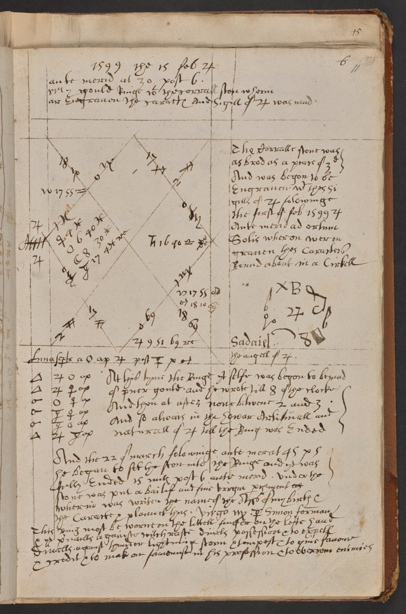 Uma Eleição "My gould Ringe with the corrall ston wherein ar Engruen the caractes and Sigill of [Jupiter] was mad", Sloane MS 3822, f.11r (pergaminho) de Simon Forman