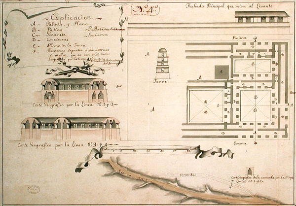 Plano das escavações arqueológicas de Palenque, México, 1785 (caneta e tinta e wc no papel) de Spanish School