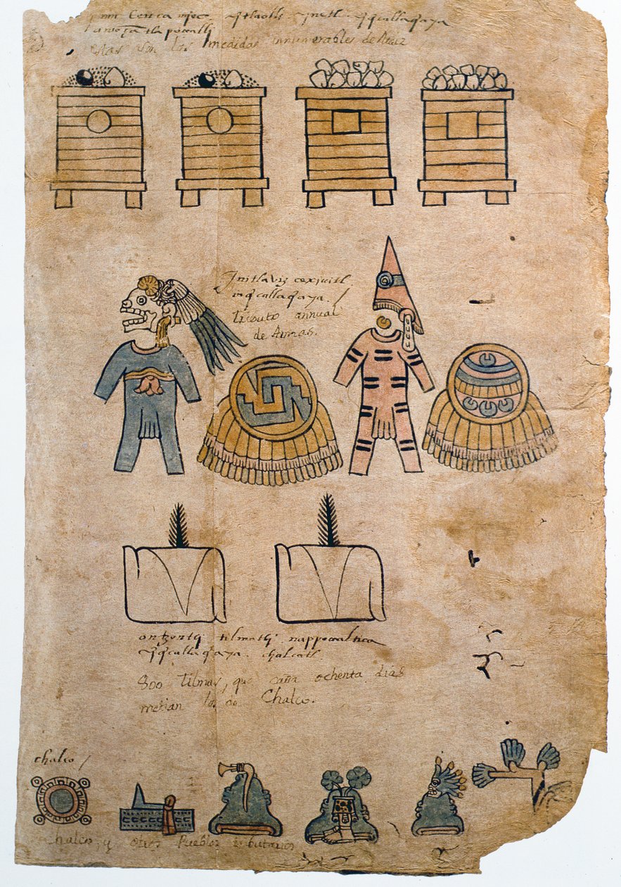 Fólio 45 Página do Codex Mendoza com ilustrações do tributo pago ao império asteca pelos povos conquistados, c.1541-42 de Spanish School