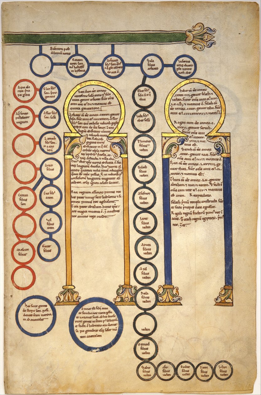 Folhas de um manuscrito de Beatus: Bifolium com parte da Genealogia de Cristo e a Adoração dos Magos, c.1180 (têmpera, tinta e ouro sobre pergaminho) de Spanish School